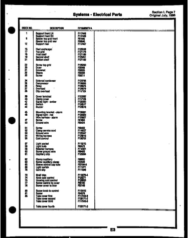 Motor pump parts