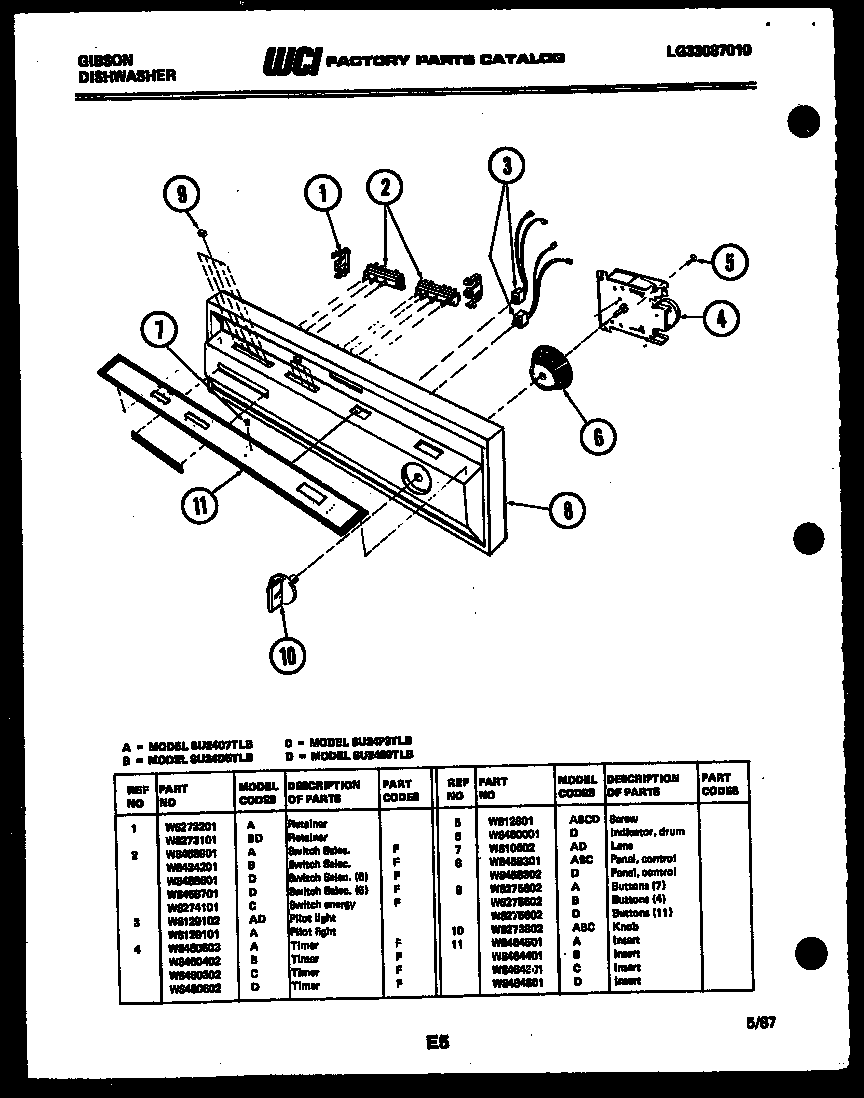 Console and control parts