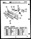 Console and control parts