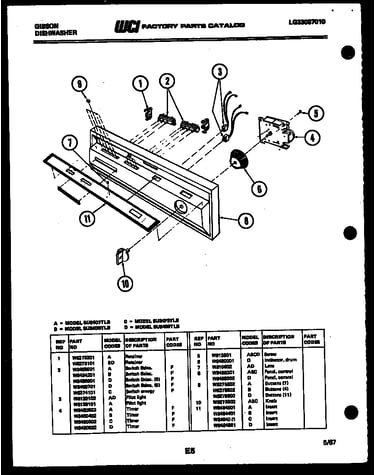 Console and control parts