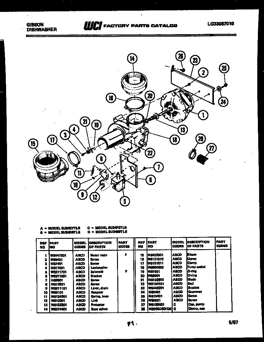 Motor pump parts