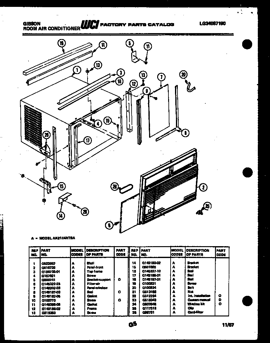 Cabinet parts