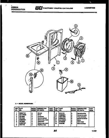 Water and condensing parts