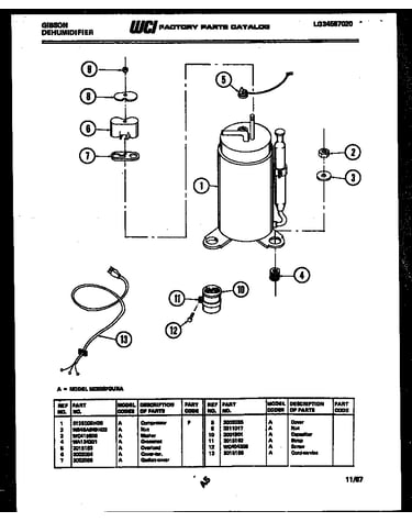 Compressor parts