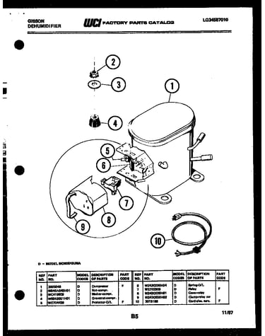 Compressor parts