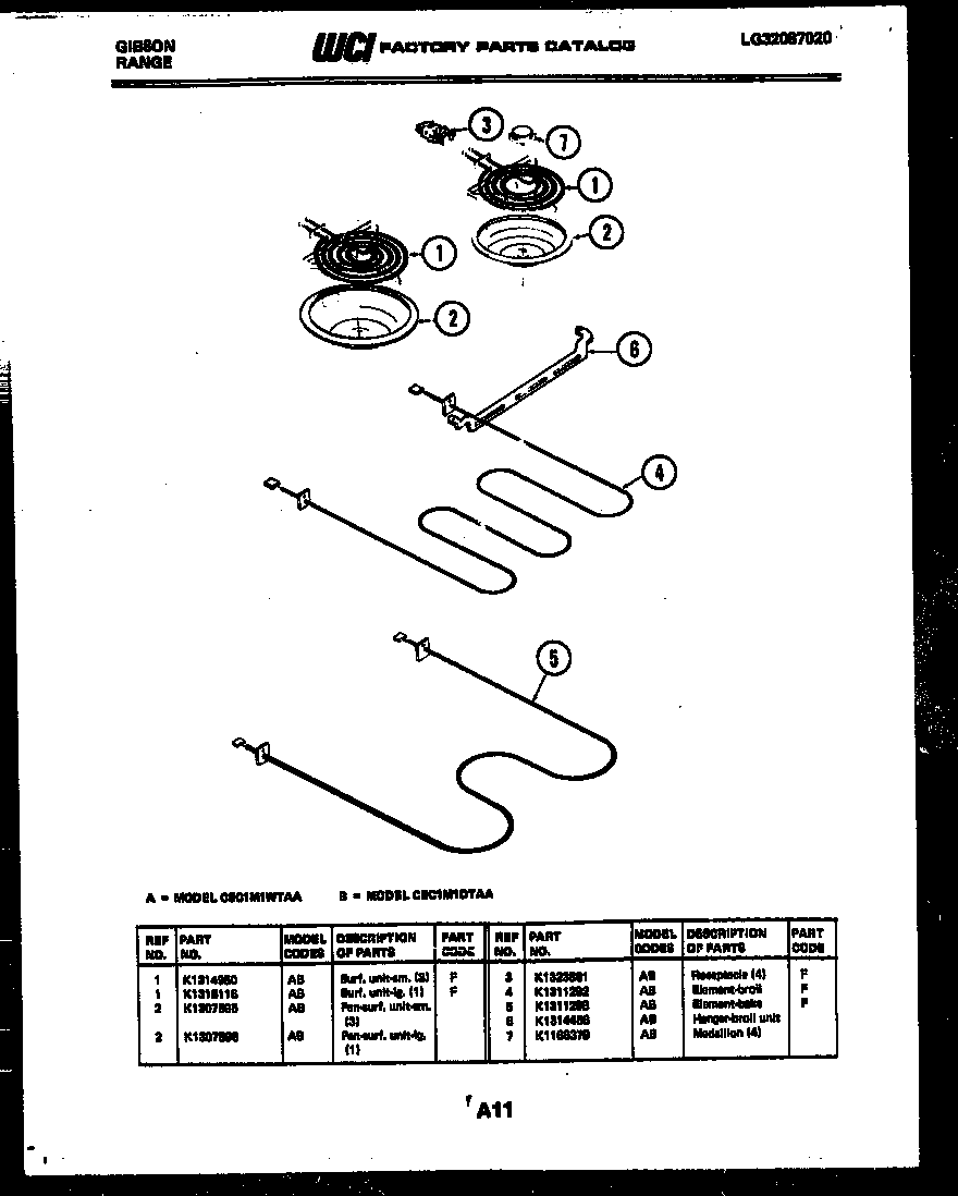 Broiler parts