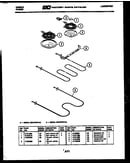 Broiler parts
