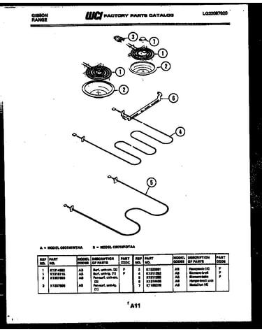 Broiler parts
