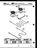 Broiler parts