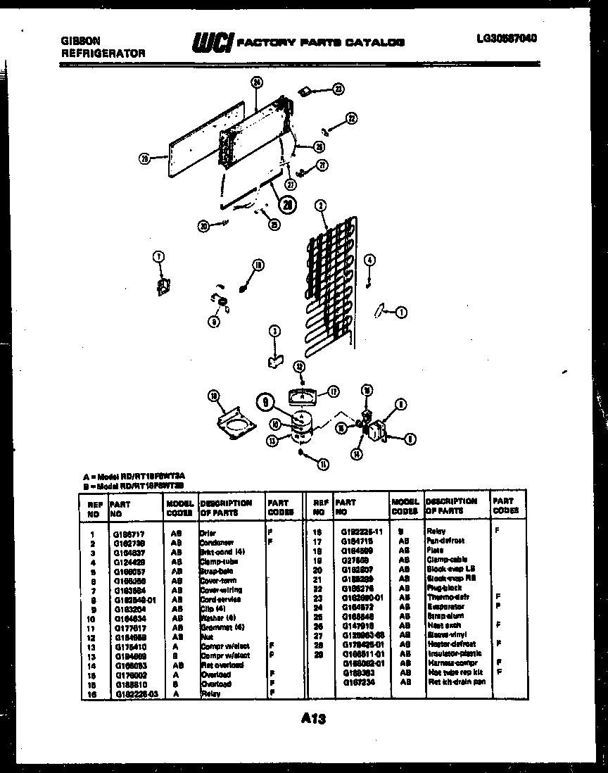 System and automatic defrost parts