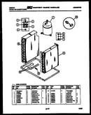 System parts