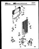 System and automatic defrost parts