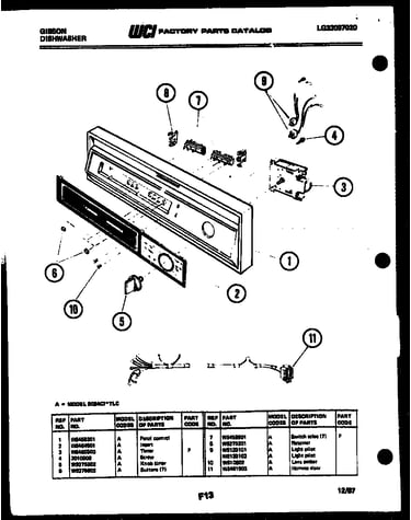 Console and control parts