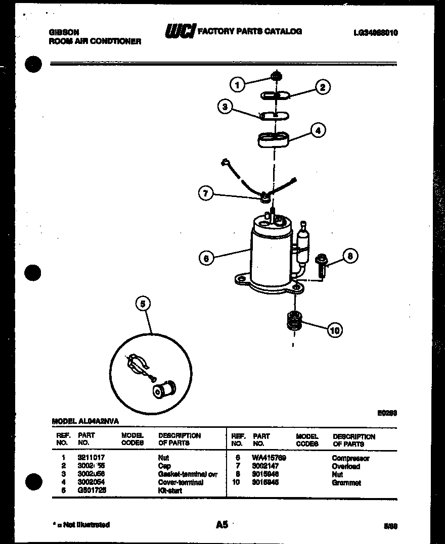Compressor parts
