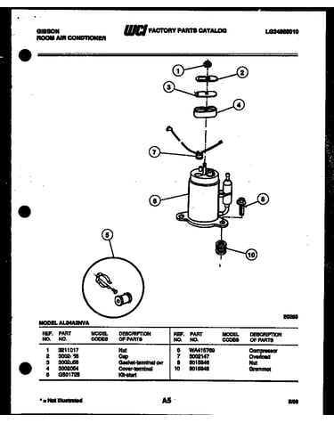 Compressor parts