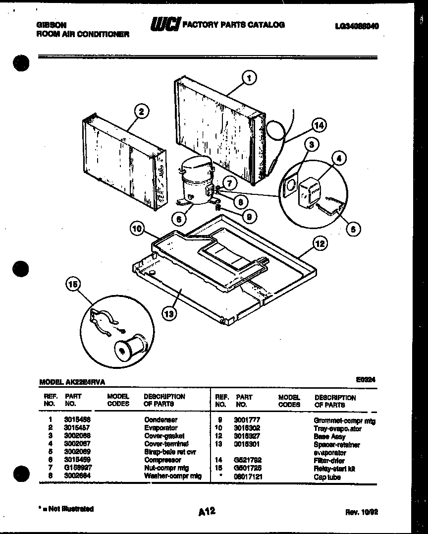System parts