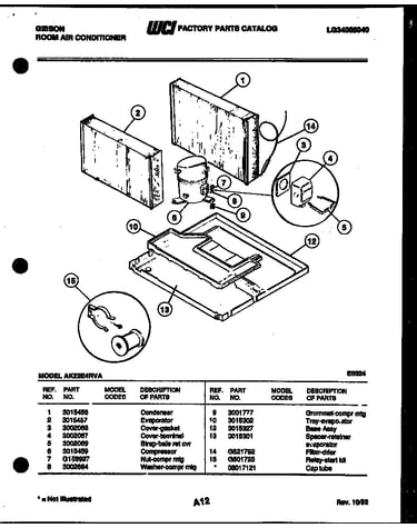 System parts