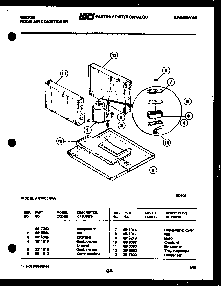 System parts