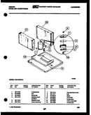 System parts