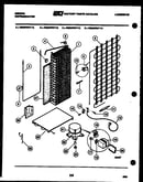 System and automatic defrost parts