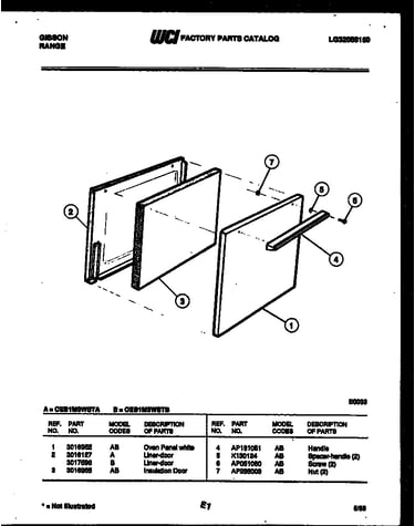 Door parts