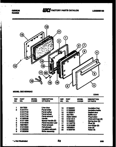 Door parts