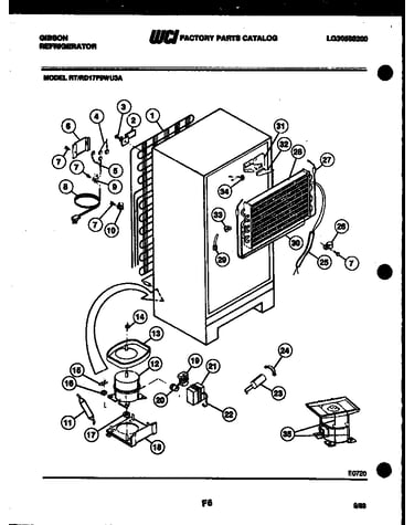 System and automatic defrost parts