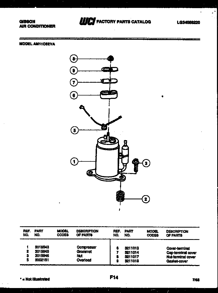 Compressor parts