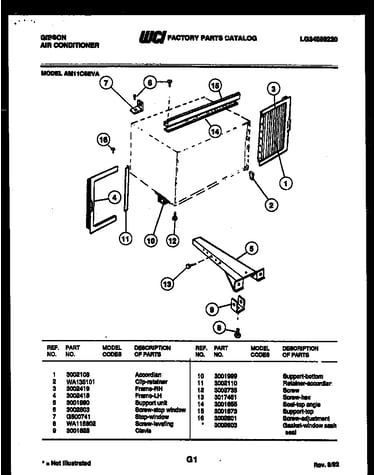 Cabinet and installation parts