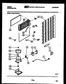 System and automatic defrost parts