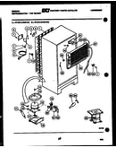 System and automatic defrost parts