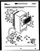 System and automatic defrost parts