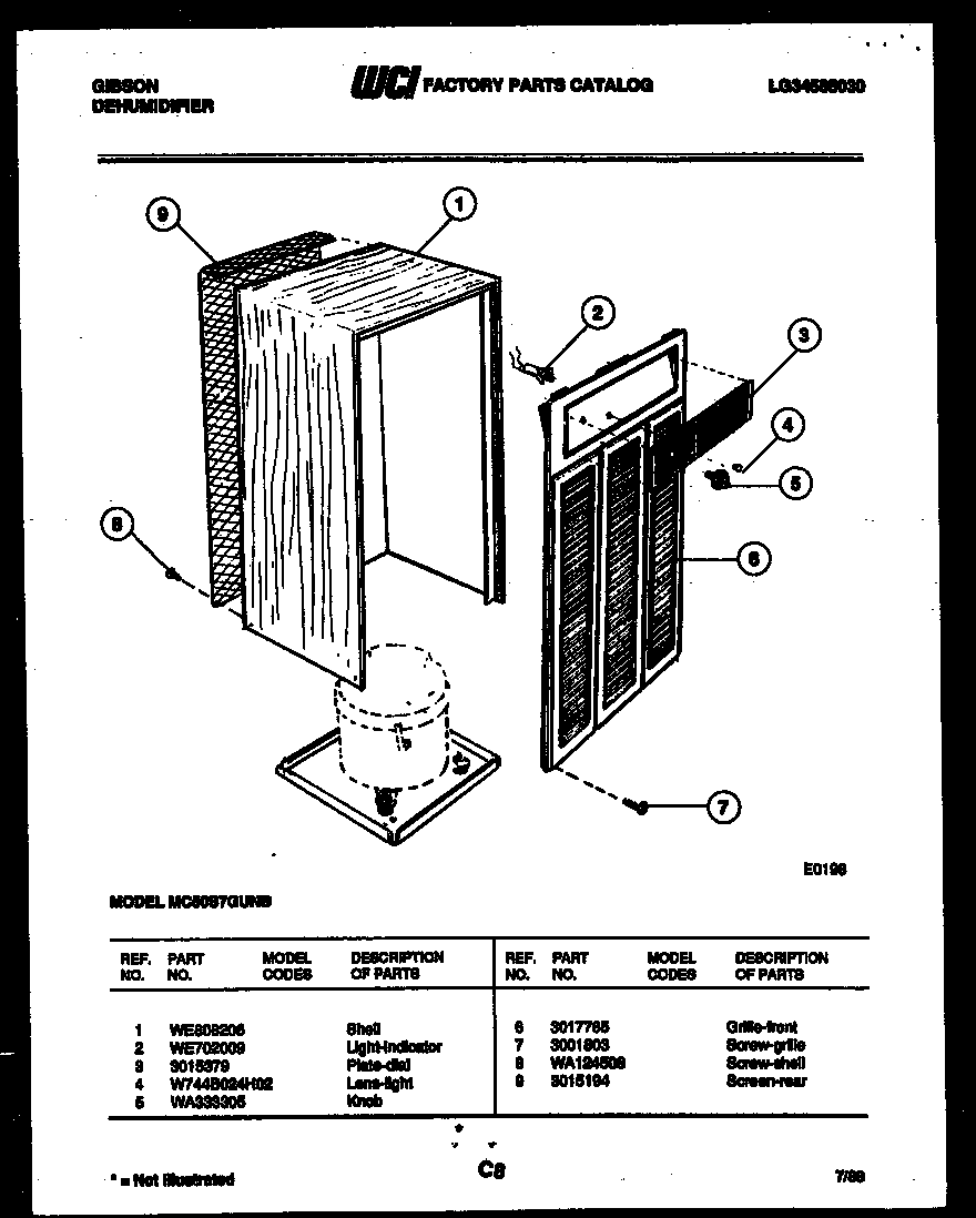 Cabinet and control parts