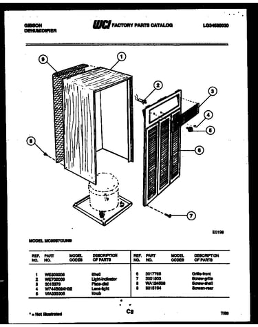 Cabinet and control parts