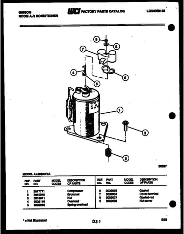 Compressor parts