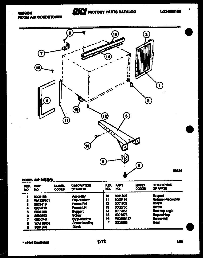 CABINET AND INSTALLATION PARTS