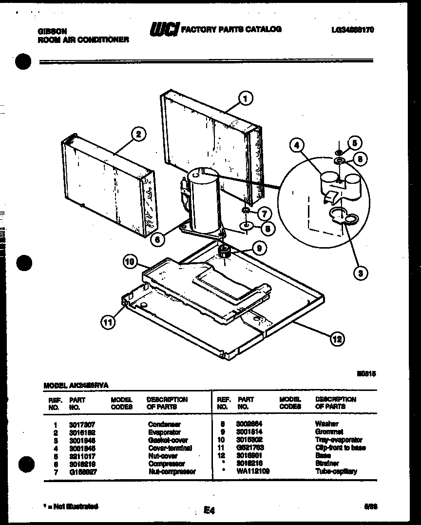 System parts