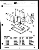 System parts