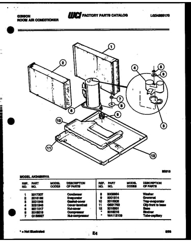 System parts
