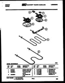 Broiler parts