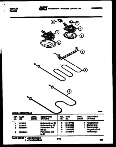 Broiler parts