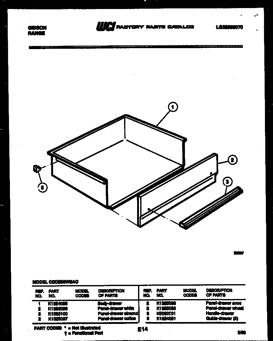 Drawer parts