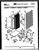 System and automatic defrost parts