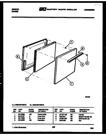 Door parts
