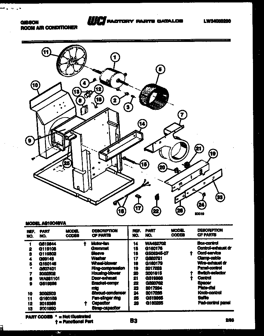 Electrical and air handling parts