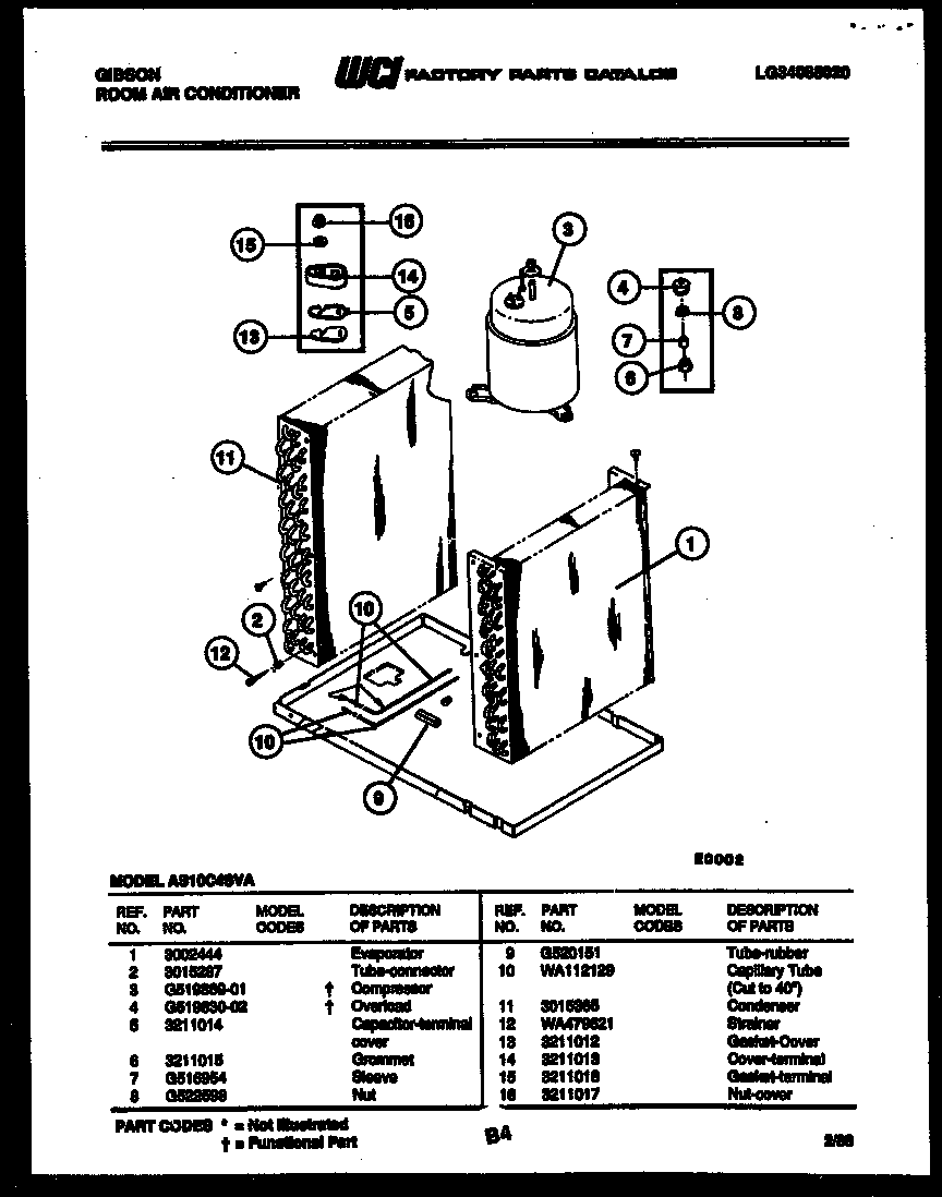System parts