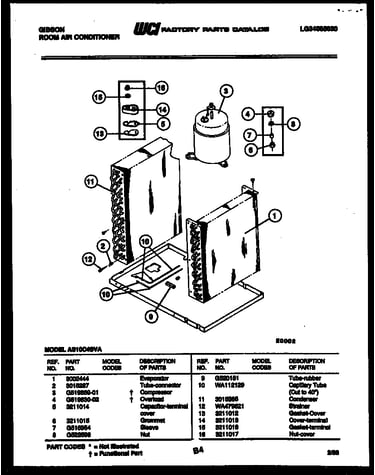 System parts