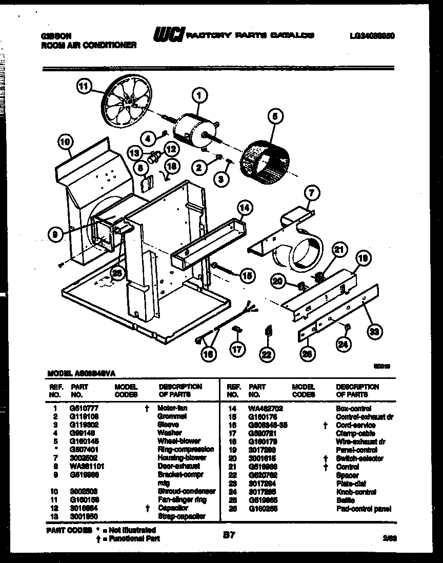 Electrical and air handling parts