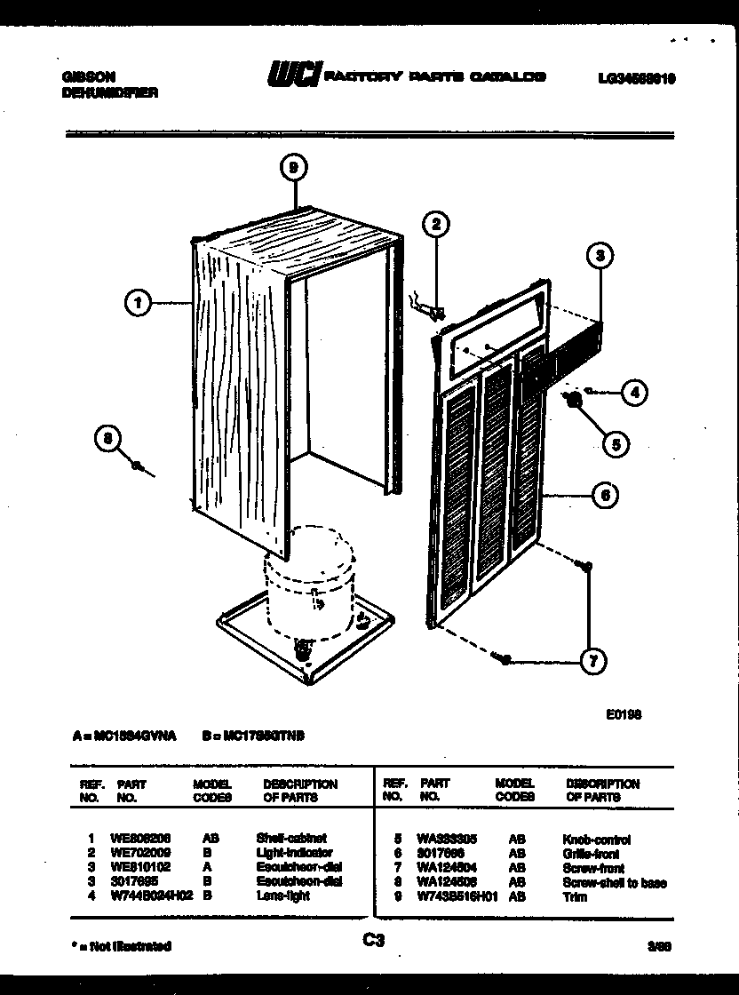 Cabinet and control parts