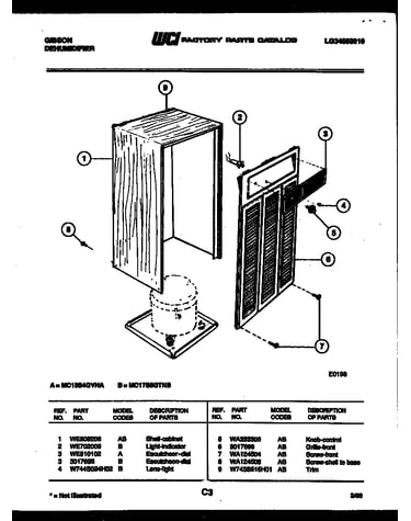 Cabinet and control parts